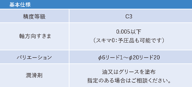 BSF/BSPシリーズ(軸端完成品)