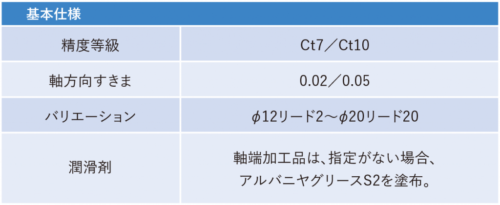 ボールねじ/精密機械部品
