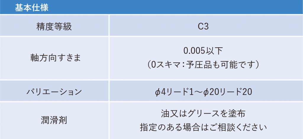 ボールねじ/精密機械部品