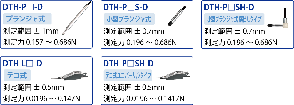 プローブ