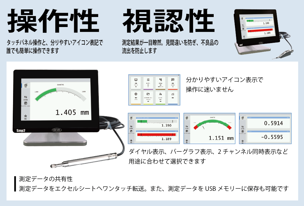 表示ユニット特長